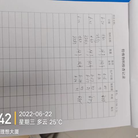 2022年6月22日（班后）体系安检汇报