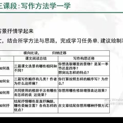 金秋九月 惠师凝神——赛罕区语文教研活动纪实