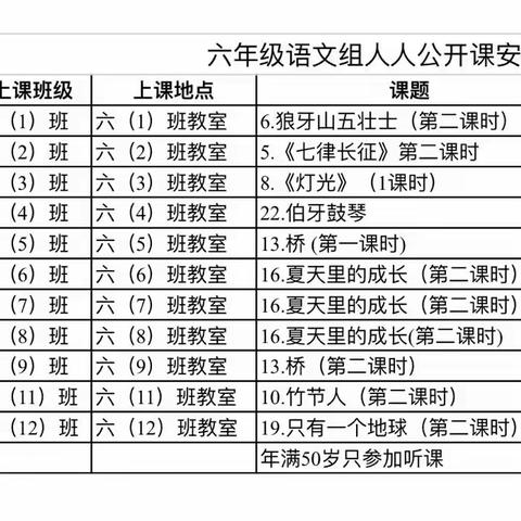 潜心教学 共同进步——民族小学六年级组语文学科人人公开课活动纪实