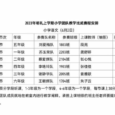 比武课上促“科”研，团队合作助成长——2023年上学期明礼实验中学团队教学比武活动纪实