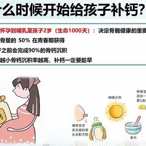 穆棱市妇幼保健院儿科健康小课堂：不要空腹！补钙常见误区。