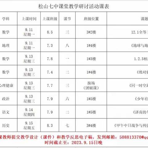 聚焦课堂，以研促教——2023年松山七中第一轮新入职教师课堂教学研讨活动