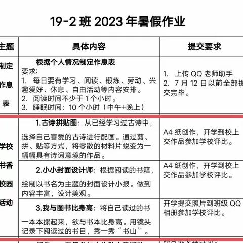 读万卷书 行万里路 2023年柳石路小学“悦读书.悦成长”书香校园活动——2019-2班暑假课外阅读成果展示