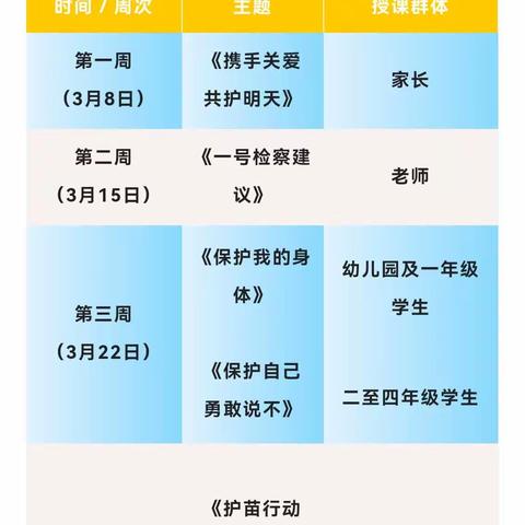 【全市同上一堂课】预防未成年儿童性侵害，崇仁县中山实验小学在行动！！