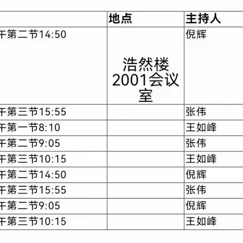 旗帜鲜明抓高考，全力以赴提质量—高三年级学科座谈会召开