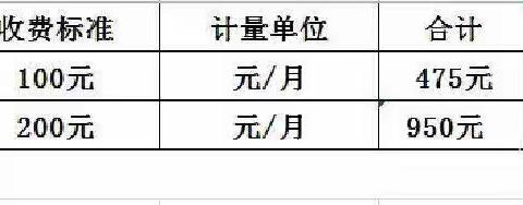 晴隆县茶马镇中心幼儿园达土村点2023年秋季学期开学通知