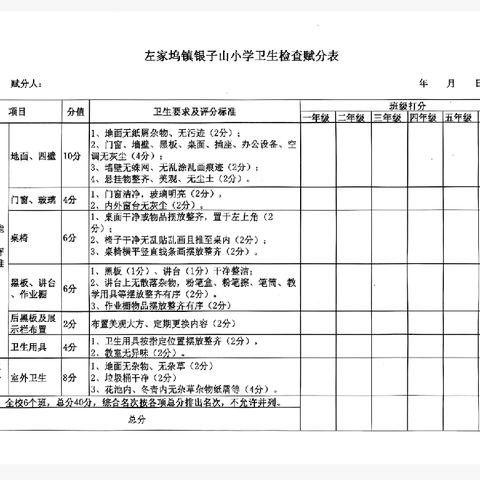“整洁校园，温馨教室”——左家坞镇银子山小学开展班级文化建设及卫生大检查评比活动