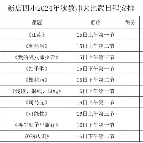 “三尺讲台展风采，教学比武促成长”——新店四小教师教学大比武