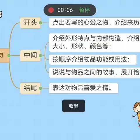 2019级1班五上第一单元优秀作文选稿（主题：我的心爱之物）