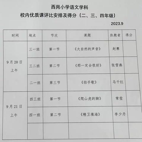 聚焦课标新视角，探索课堂展风采     ﻿——西岗小学语文教研组低、中段优质课评比活动