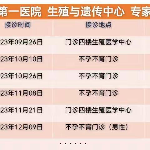 好消息！|我院生殖医学门诊将于9月26日开诊