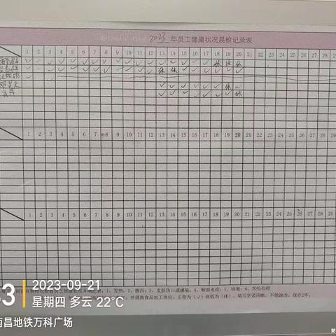 南昌万科mc餐厅收档12.2