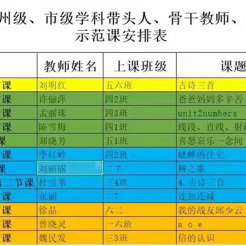 【芦趣·智趣思辨】骨干展风采 观摩研讨共成长——记库尔勒市第二十二中学数学组骨干示范课听评课活动