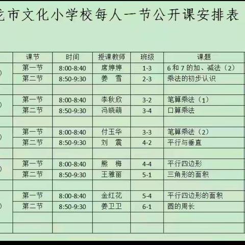 “展风采   促成长”——和龙抗日英烈红军小学每人一节公开课活动之数学教学研讨活动