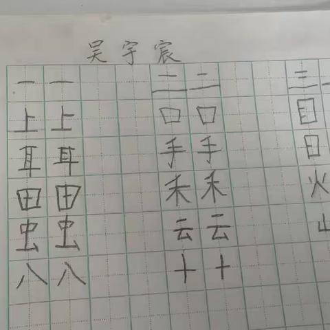 第一次写字比赛展示