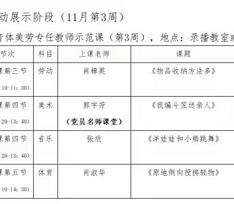 示范引领，精彩绽放——草林中心小学音体美劳示范课展示活动