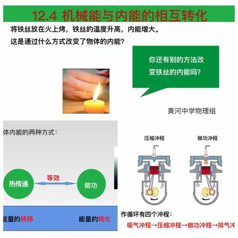 黄河中学初中物理组教研活动