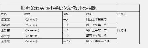 【慧心五小·语文教研】凝心聚力展风采 深耕课堂共成长——临沂第五实验小学语文新教师亮相课活动