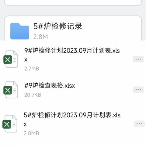 精心检修保质量，消除隐患保安全！