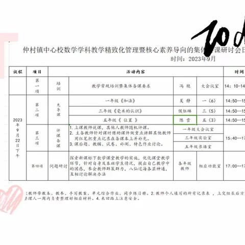 “集”集体智慧，“备”精彩课堂。——仲村镇中心小学三年级数学集体备课活动