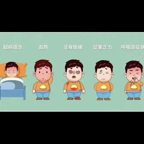 蒙氏小一班～秋季常见传染病