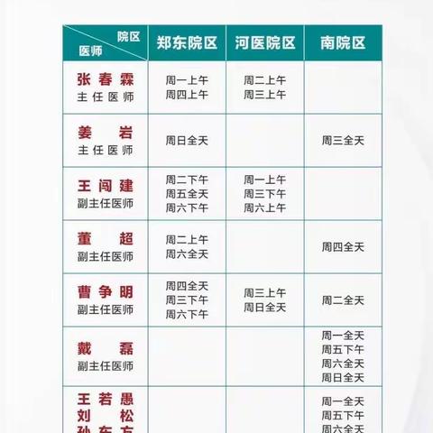 郑州大学第一附属医院南院区关节外科手术基地正式开诊啦