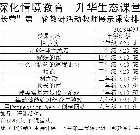 【双减进行时】三尺讲台展风采，“新”光熠熠谱芳华——海石湾第四小学“育苗成长营”第一轮课堂展示活动（二）