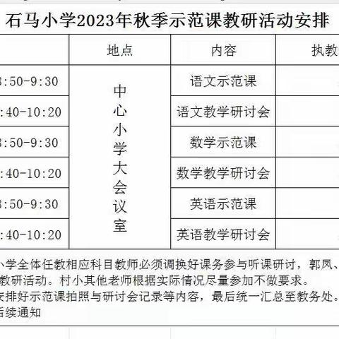 示范引领 研讨提质—记石马小学示范课研讨会