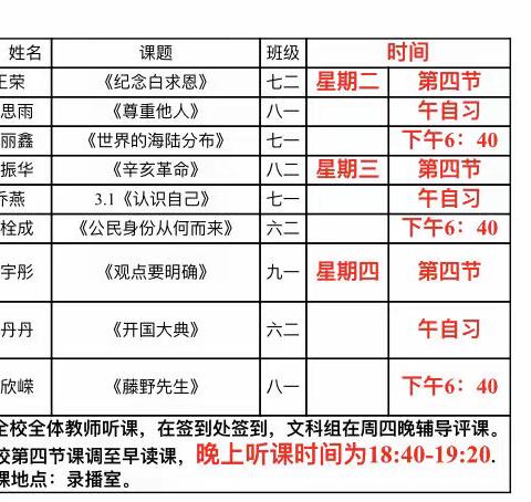 【党建引领】聚焦课堂蕴芬芳 文科教研促成长——小壕兔中学文科组大讲赛