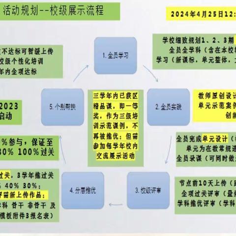 【能力提升年】齐心协力迎开学—-地理组9月工作小结 陈鸿