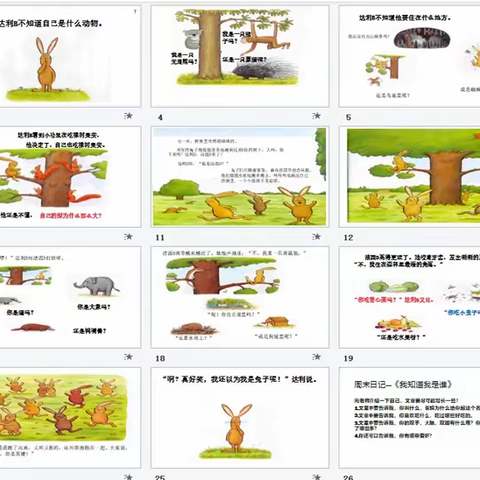 图画书与写作01:读《我不知道我是谁》写《我知道我是谁》