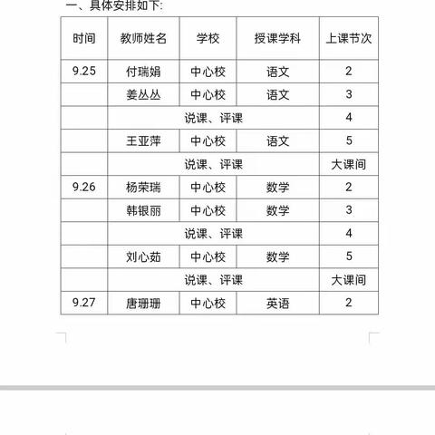 骨干示范展风采，深耕课堂共成长——庄坞镇中心小学语文骨干教师示范课活动