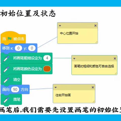 JB创客编程4B-《正多边形》