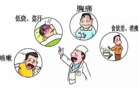 卫生保健肺结核病防治小知识