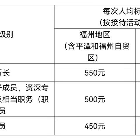 违规违纪行为讲解口袋书（五）——违规吃喝（商务接待）
