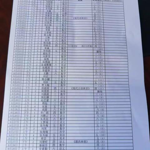 朝气蓬勃显风采   新秀笃力绘新篇——柘城县第二实验小学教育集团2323年秋季新任教师汇报课活动