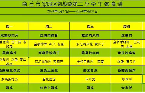 商丘市梁园区凯旋路第二小学2024-2025学年度秋季学期第一周营养食谱