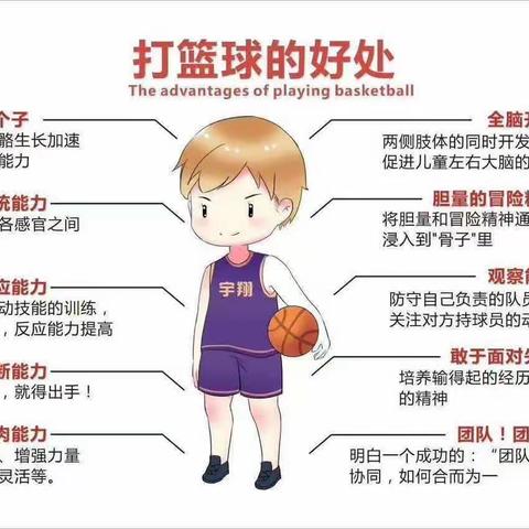 2023年陈固镇东守宫兴华学校篮球🏀🏀🏀乒乓球🏓🏓🏓！ 暑期训练班开始招生啦！！！