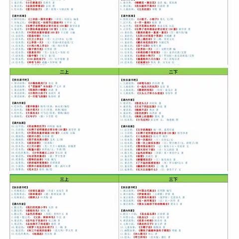 暑假读书正当时——留村学区东北流小学假期读书活动（一）