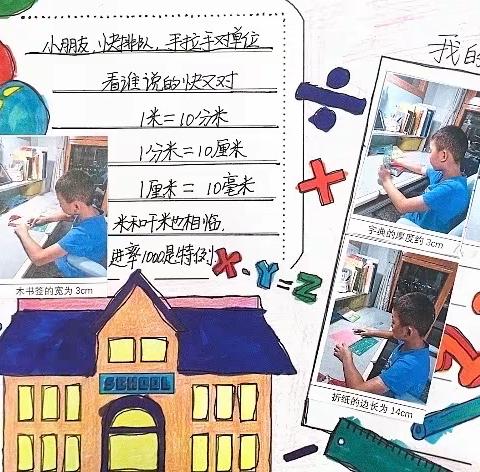 小小身体，大大奥秘—记我们身体上的“尺”二年级组数学学科活动