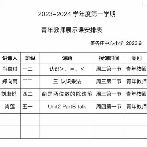 教与研携手 学与思并肩——姜各庄中心小学青年教师大轮课展示活动（一）