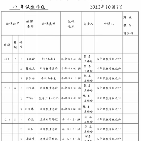 “展开数学的翅膀，飞进知识的海洋”-中宁九小教育集团四年级数学组“课内比”活动展示