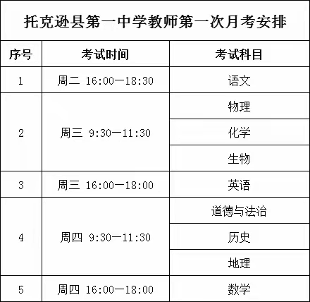 以考促学 以考促教——托克逊县第一中学举行教师专业能力测试