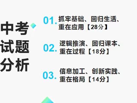 精准分析，行稳致远 —— 杨晓薇“名师＋”研修共同体活动纪实32