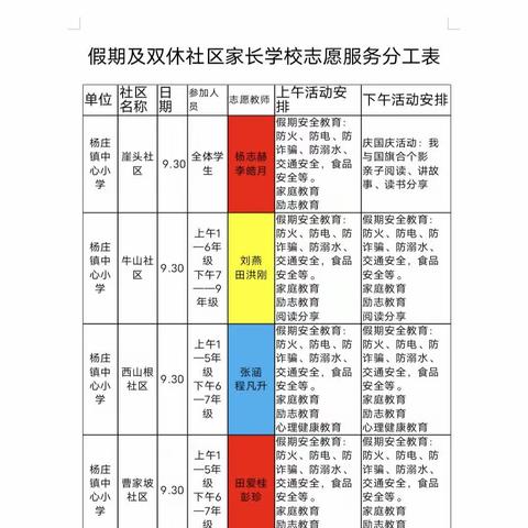 整合社区多方资源  立德树人展新风——杨庄镇曹家坡社区活动纪实