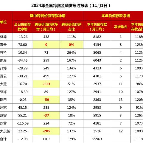 万年邮政金融跨赛展播（第七期）