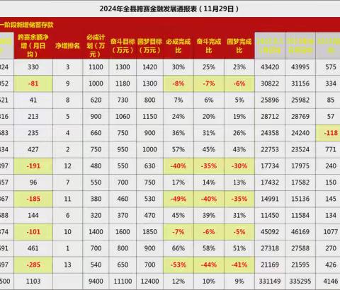 万年邮政金融跨赛展播（第十期）