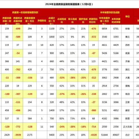 万年邮政金融跨赛展播（第十一期）