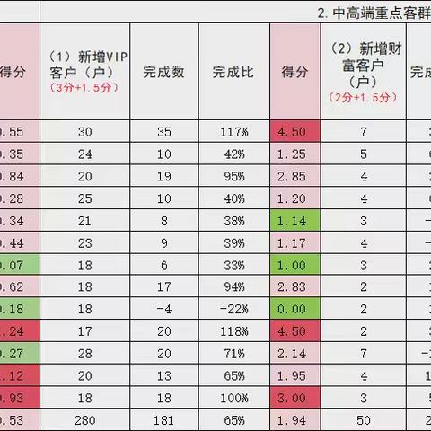 万年邮政2024-2025年金融跨赛展播（第十二期）