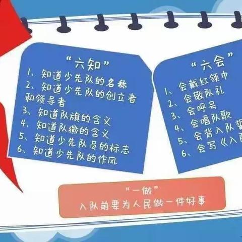 【你好，少先队】 叮咚，“分批入队”来了，你准备好了吗？ ‍ ‍